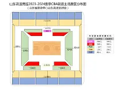 山东男篮管理层变动