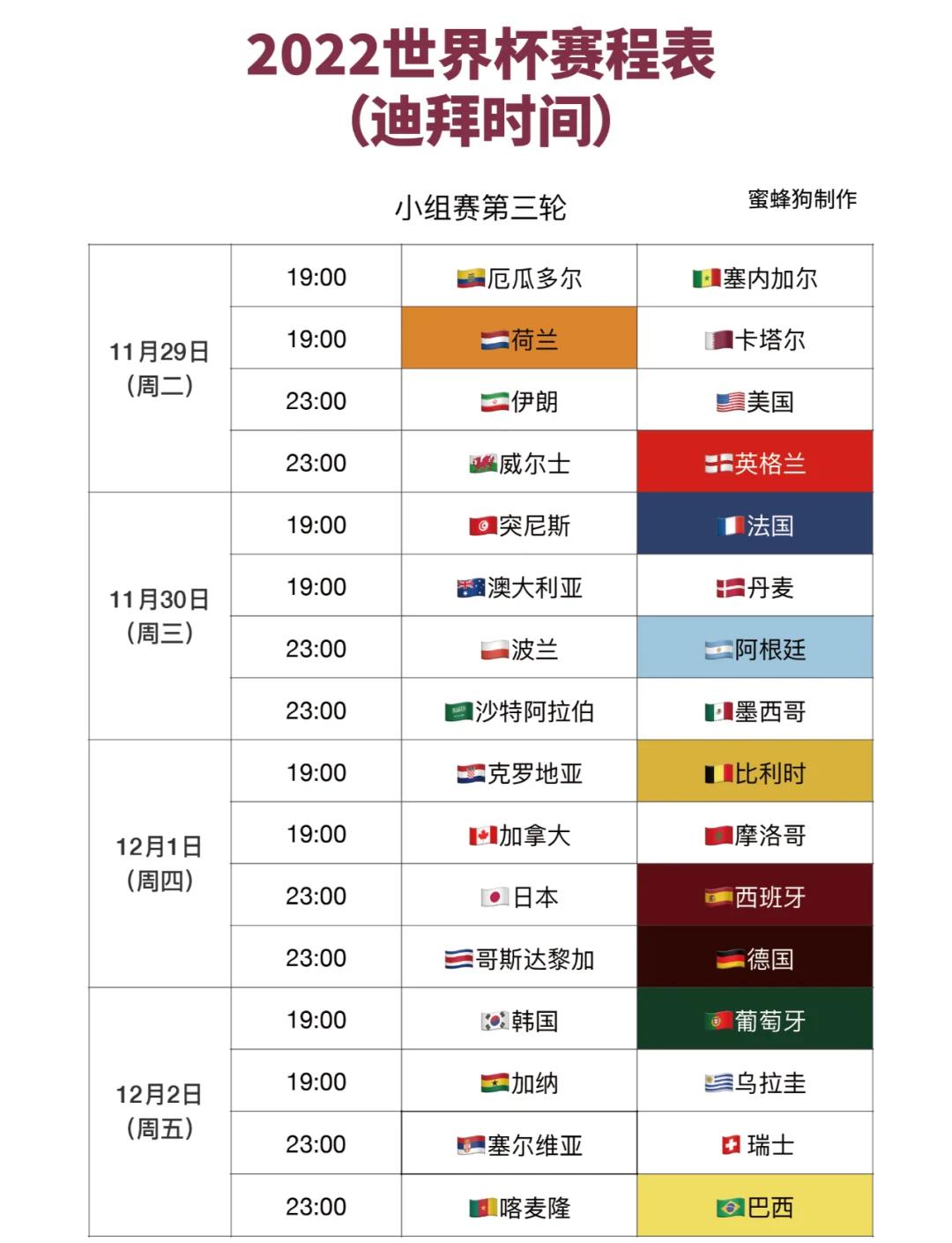 足总杯赛程吃紧，印第安纳步行者清晨迎来里程碑，震撼外界，训练强度明显提升